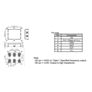 愛(ài)普生晶振,SG2520VHN晶振,有源六腳晶振