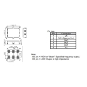 愛普生晶振,SG2520VGN晶振,進(jìn)口有源晶振